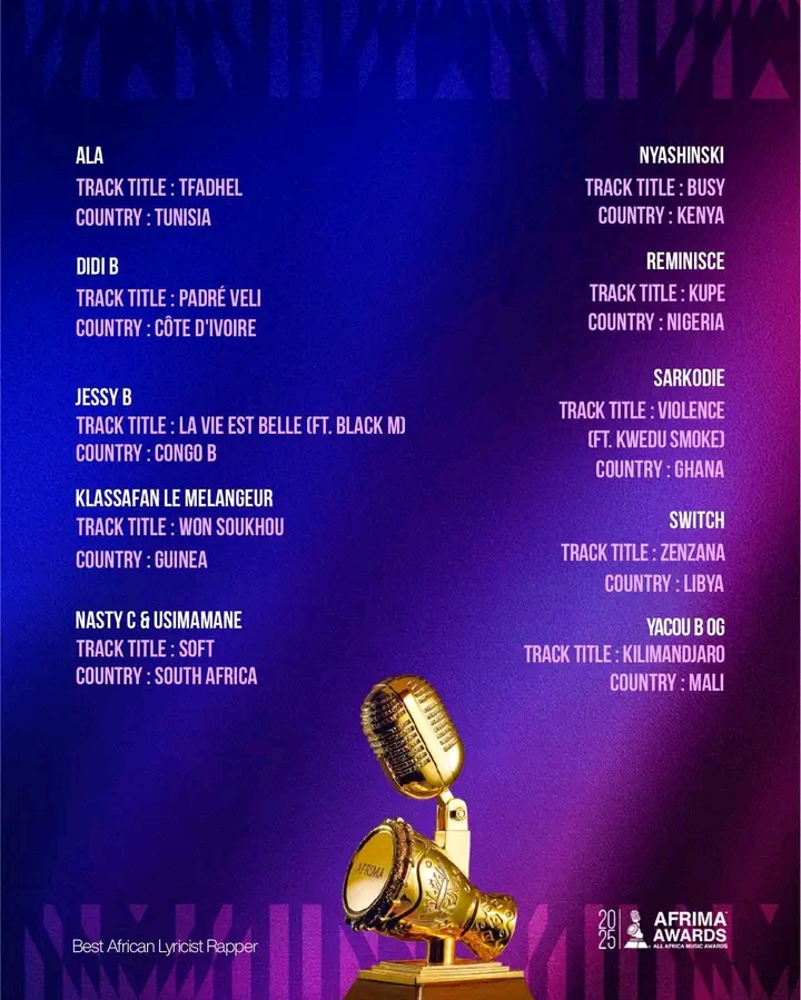 1756401238428 AFRIMA 2025 : Le Mélangeur, la voix de la Guinée dans la catégorie “Meilleur lyriciste/rappeur africain”